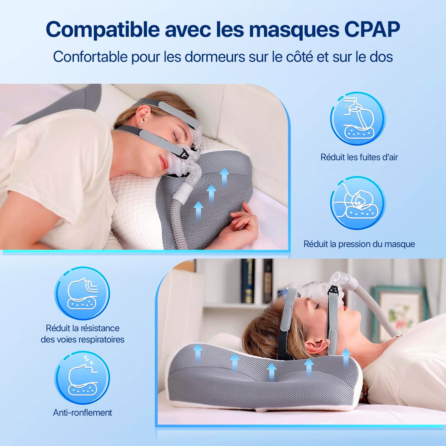 Oreiller Ergonomique en Mousse à Mémoire de Forme