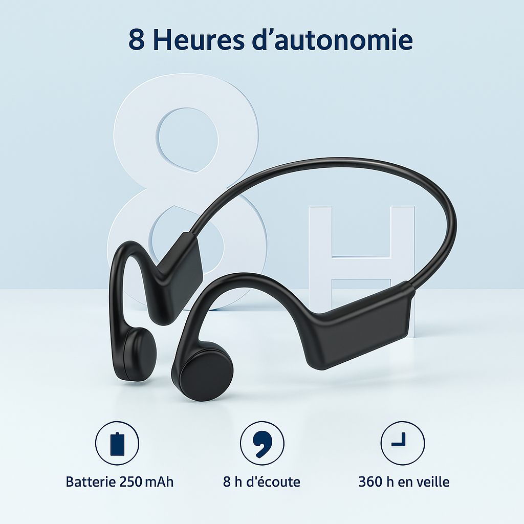 Casque Conduction Osseuse, Casque Bluetooth Sans Fil Sport