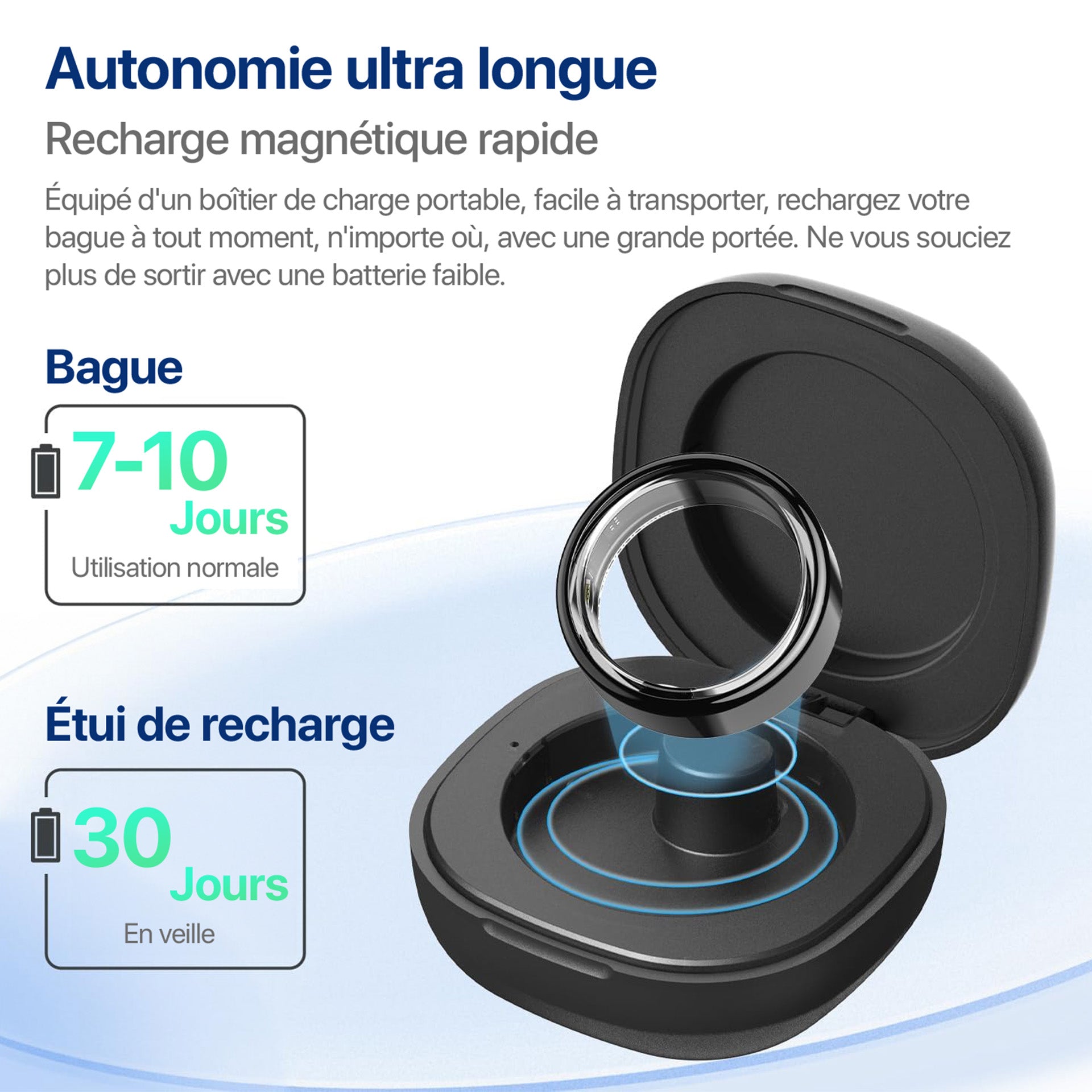 Bague Connectée Intelligente - Suivi Santé & Sport