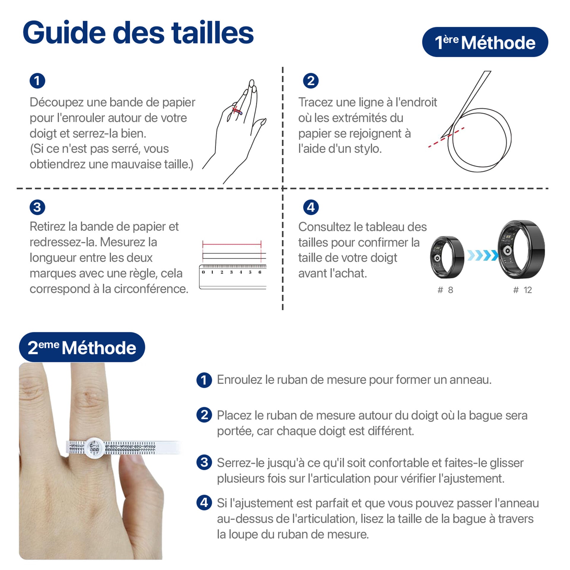 Bague Connectée Intelligente - Suivi Santé & Sport