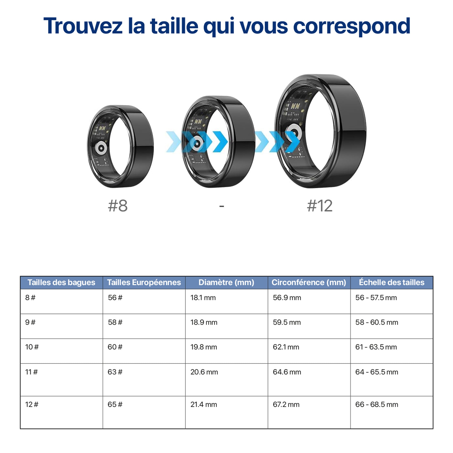 Bague Connectée Intelligente - Suivi Santé & Sport