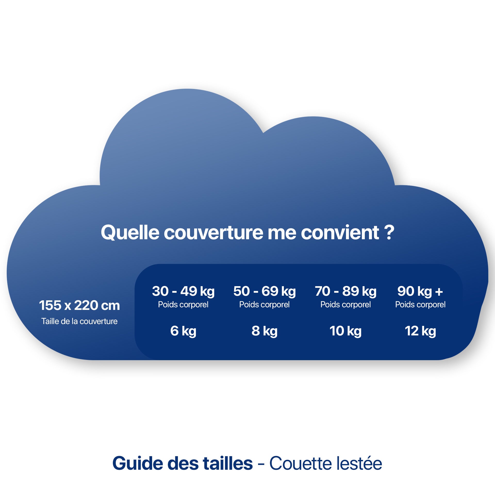 Couverture Lumea Eazzzy Lestée