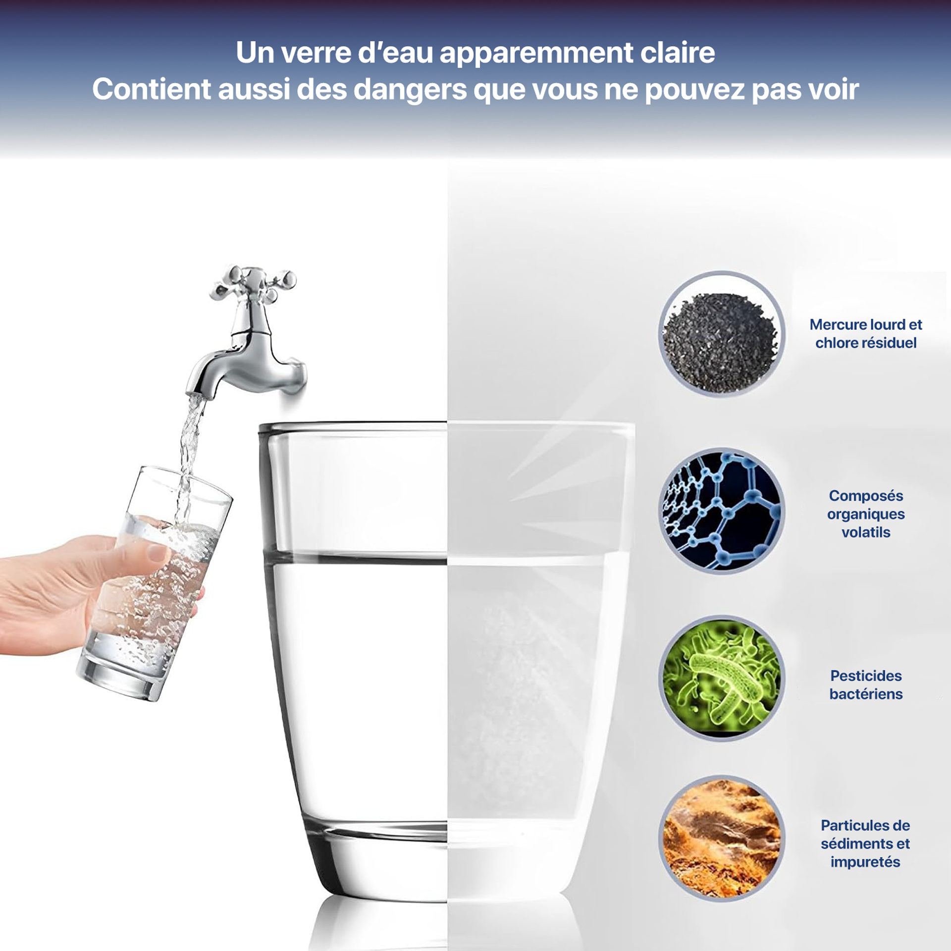 Bouilloire de Filtre, Eau Filtre de Charbon Actif