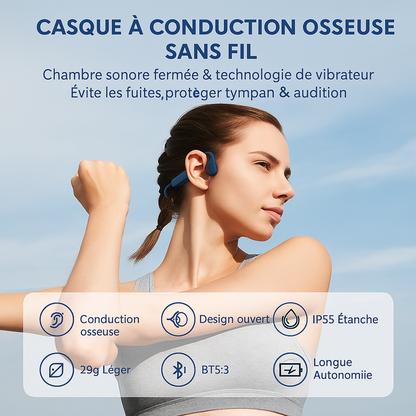 Casque Conduction Osseuse, Casque Bluetooth Sans Fil Sport
