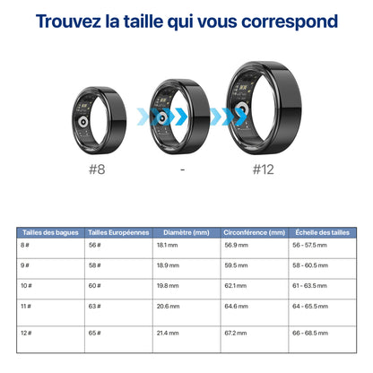 Bague Connectée Intelligente - Suivi Santé & Sport