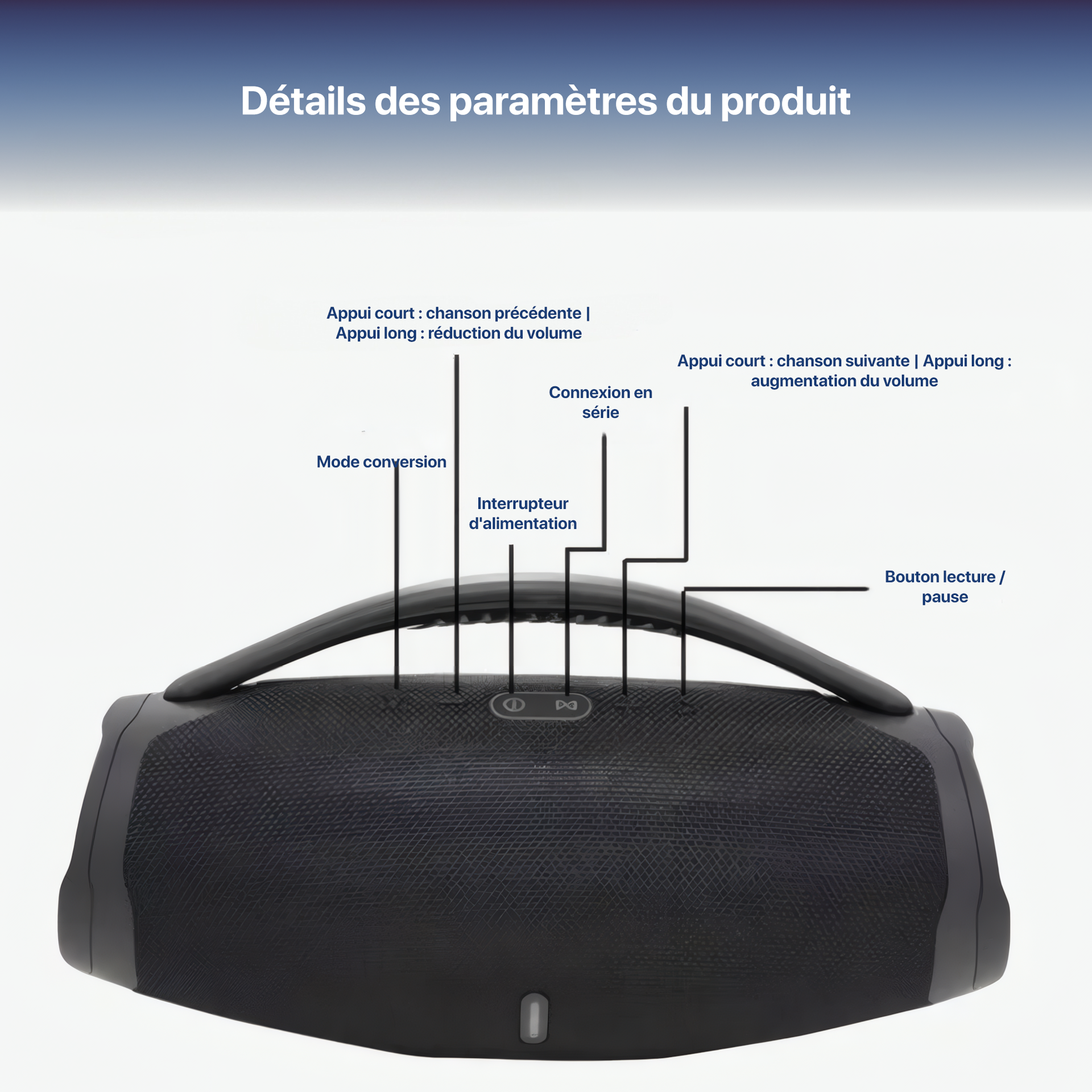 Haut-parleur Bluetooth portable, basses puissantes et aigus clairs